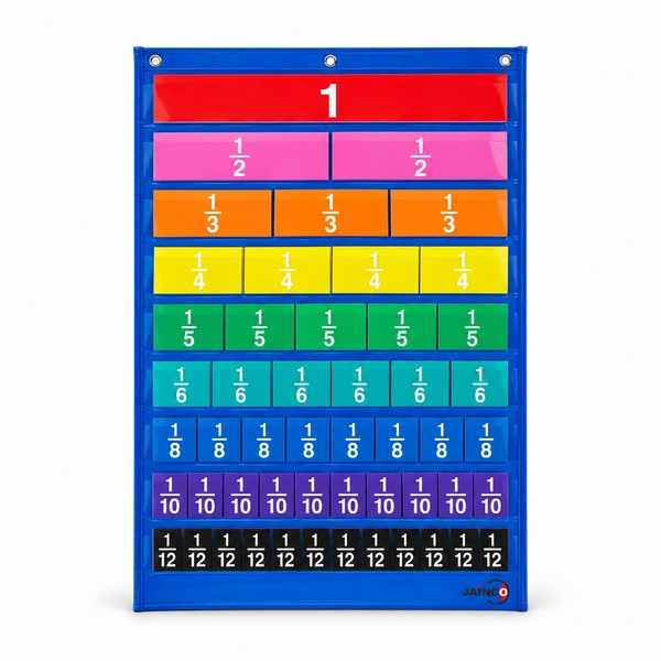 Rectangular Fraction (Magnetic)